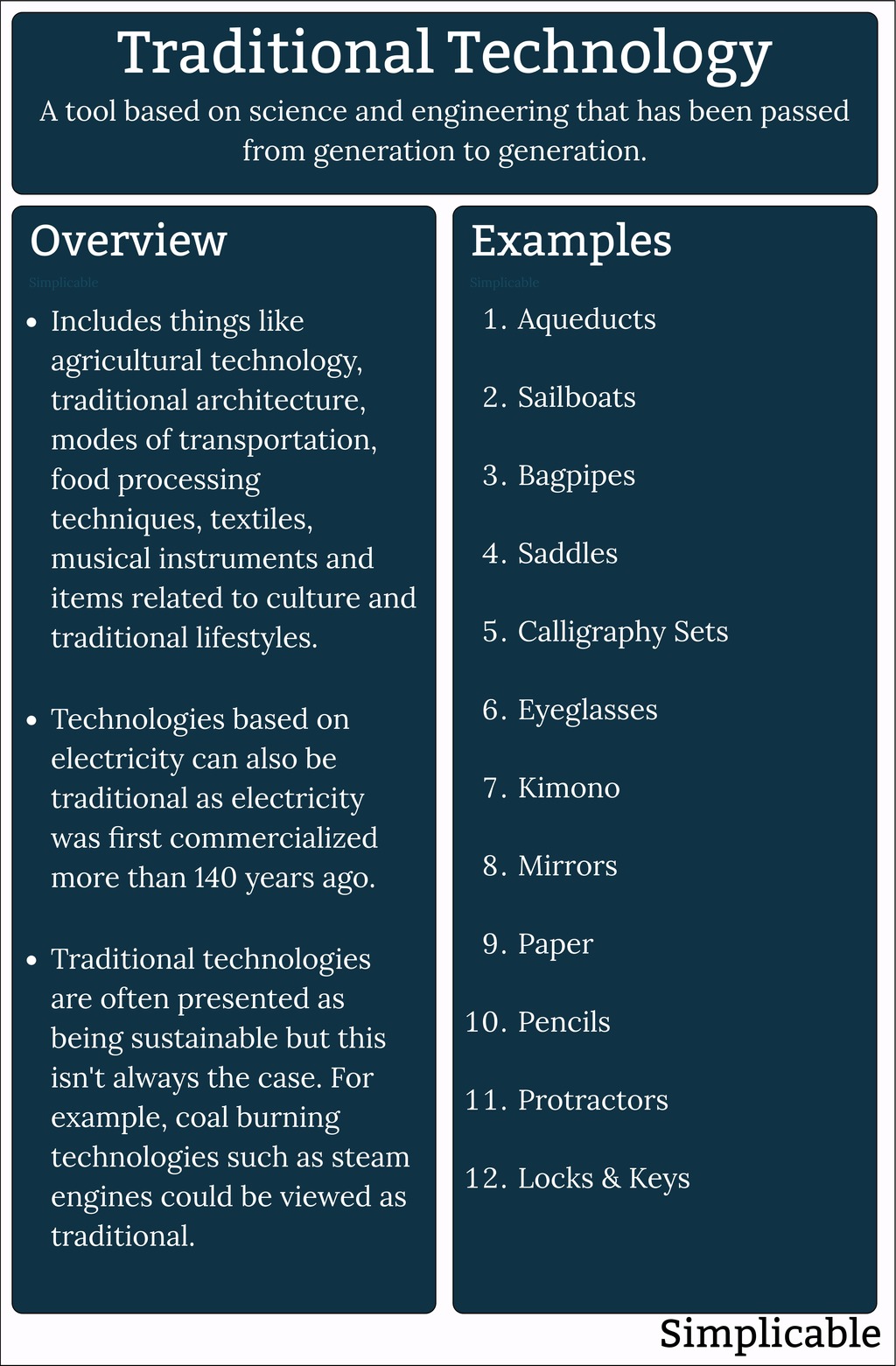Futuric vs Traditional Tech: Key Differences You Must Know